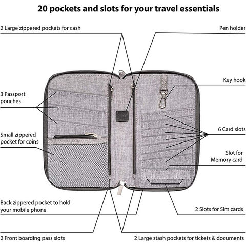 Organizador de Documentos de Viaje Familiar Premium, Billetera Grande con Protección RFID para Pasaportes