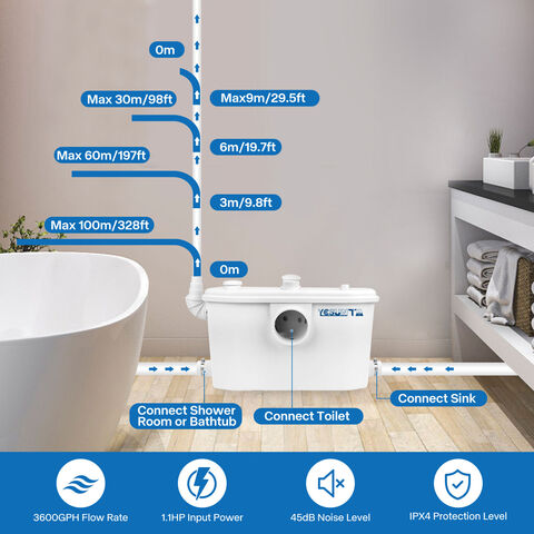 FLO750 Zerhackerpumpe Toilette Günstiger Preis Tragbare Toilettenpumpe Zerhackerpumpe Toilette