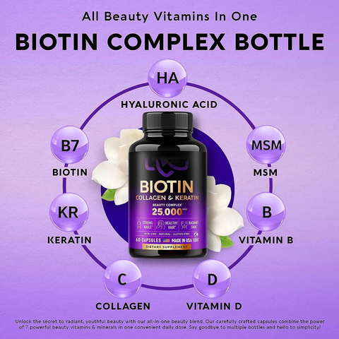 Biotin Capsules – Hair Growth Supplement with Vitamin B7 for Stronger Nails, Healthier Skin, and Enhanced Vitality for sale at factory direct price