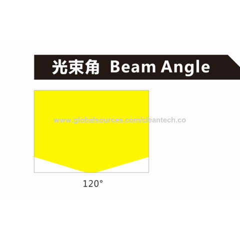 1W LED Punktstrahler für Gebäude, Hotels, Gärten IP65 for sale at factory direct price
