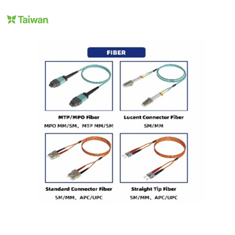 Fiber Key Fiber Cable For Network Switch Application - Buy Taiwan Wholesale Fiber ...