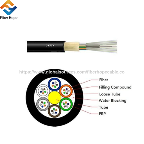 132 Core All Dielectric Outdoor Single Mode Gyfty Duct Bury Fibre Optic ...