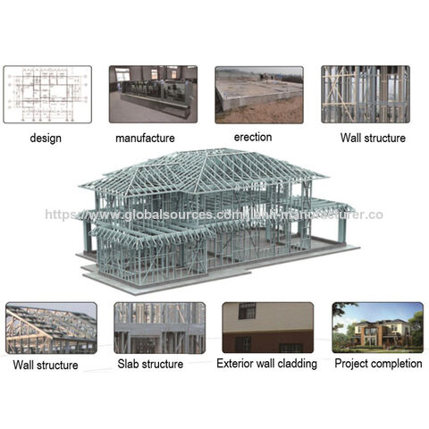 Villa Préfabriquée en Acier Léger Écoénergétique avec Panneaux Isolés et Plans d'Étage Personnalisables pour la Vie de Famille for sale at factory direct price