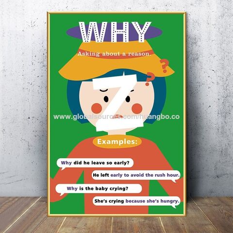 Images décoratives pour salle de classe d'anglais, affiche murale de connaissances en anglais pour la formation scolaire for sale at factory direct price