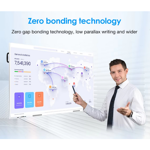 2024 Oem Factory Price Custom 65 75 86 98 Inch Lcd Interactive Smart ...