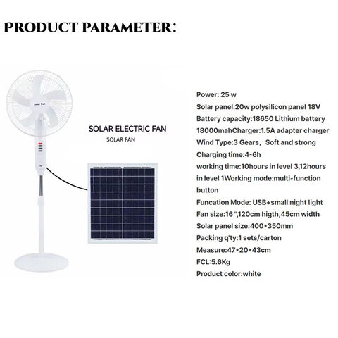Solarventilator mit Lithiumbatterie und Solarpanel für B2B-Handel