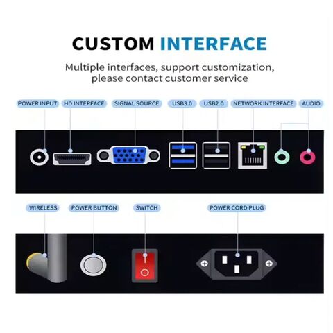 Sinalização Digital Profissional: Quiosque com tela sensível ao toque de sistema duplo de 21,5-65" com display de alta definição 1080P