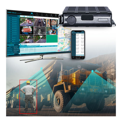 Buy China Wholesale Stonkam Fleet Management Mobile Dvr System Gps Wifi ...