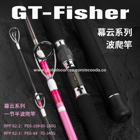 Bulk Buy China Wholesale Ecooda Gt-fisher Rpp Pink Clouds Series ...
