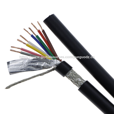 Industrial Control System Anti Shock Shielded Cable - Buy China ...