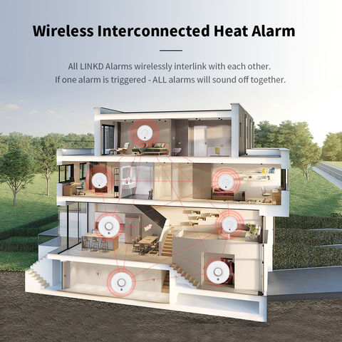 Reliable Wireless Interlinked Heat Detector With Sealed 10-year Battery ...