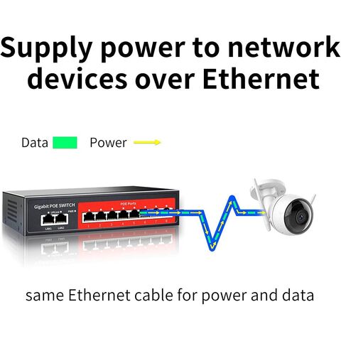 Switch PoE+ Gigabit 16 Ports avec Budget de 120W, Mode Étendu et Récupération Automatique PoE pour la Surveillance CCTV