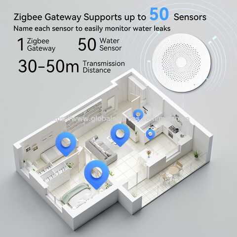 Gateway Zigbee al por mayor, conexión Zigbee, sensores Zigbee compatibles con la aplicación Smart Life, compatible con dispositivos Tuya for sale at factory direct price