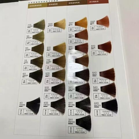 Semi-permanent Hair Color Chart Temporary Hair Color Chart Physical ...