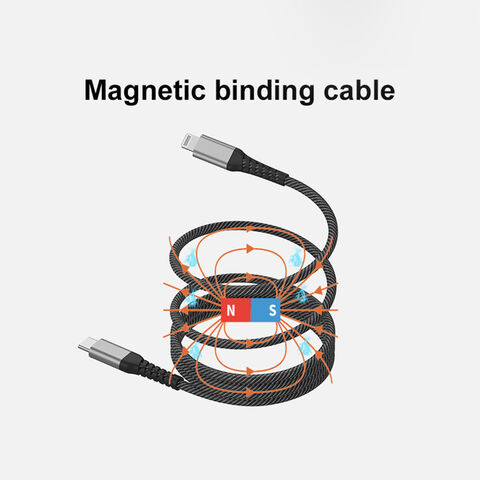 Cable de Datos USB-C a USB-C Magnético de Nylon Trenzado de 100W con Carga Rápida PD para iPhone/Tablet de la Mejor Calidad