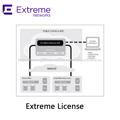 ترخيص وحدة التحكم الافتراضية عالية الأداء Extreme VX-9000-ADP-16 لعمليات نشر Wi-Fi متوسطة الحجم