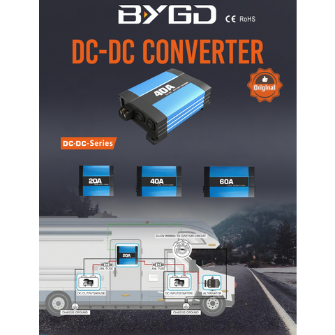 Convertidor DC-DC 20A/40A/60A, cargador, ideal para RV (Vehículo Recreacional), cargador de batería OEM, ODM, del fabricante BYGD.