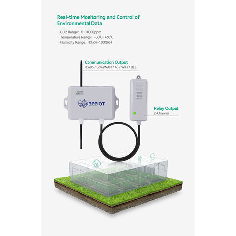 Kohlendioxid Co2 Messumformer 4~20mA mit Temperatur- und Feuchtigkeitssensor für Lagerhallen for sale at factory direct price