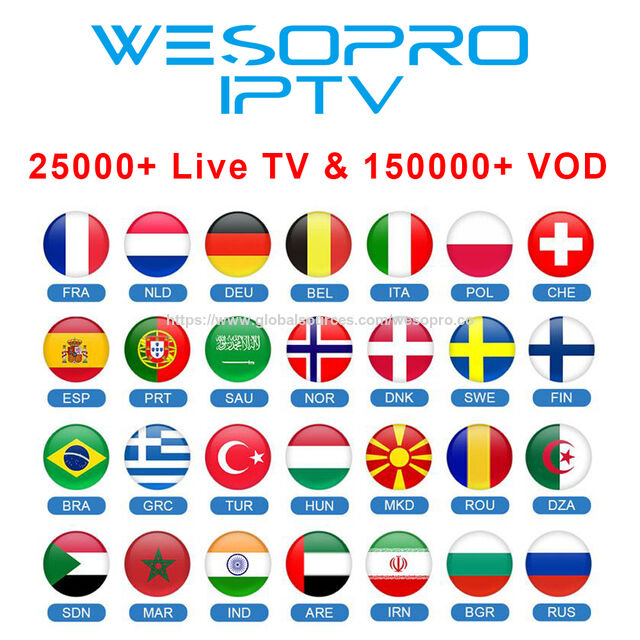 Bulk Buy China Wholesale Ultra 8k Iptv Server Ultra 8kott Panel M3u ...