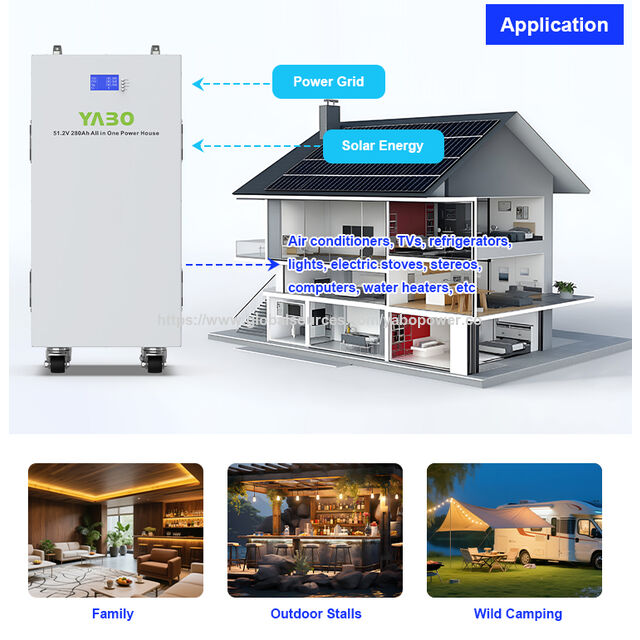YABO 280Ah 51.2V Centrale Électrique Tout-en-Un Haute Performance 48V LiFePO4 Stockage Solaire pour Secours Domestique & Hors Réseau