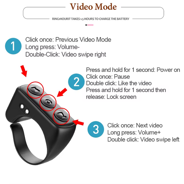 Hochwertiger TikTok-Fernbedienungs-Scrollring Page Turner Fingertip Video Controller Kabelloser Smart Ring für Telefon