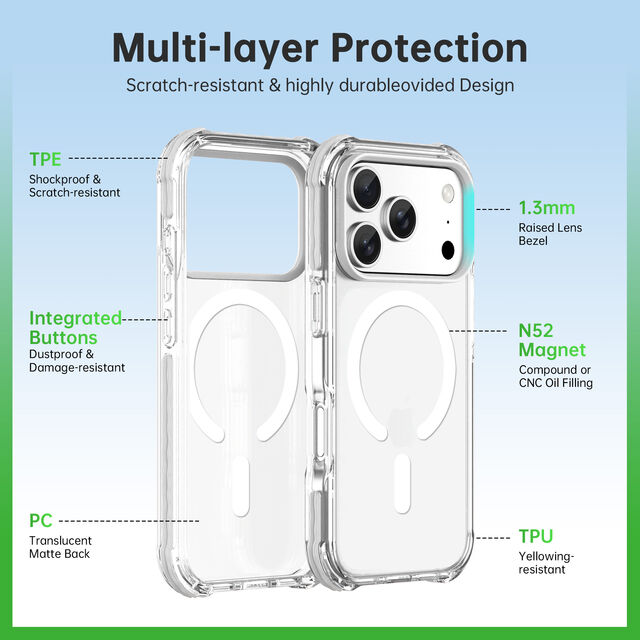 Coque Transparente Anti-Rayures de Qualité Militaire Antichoc avec Chargement sans Fil Magnétique pour iPhone 17 Pro Max - Design Clear Mars 2026