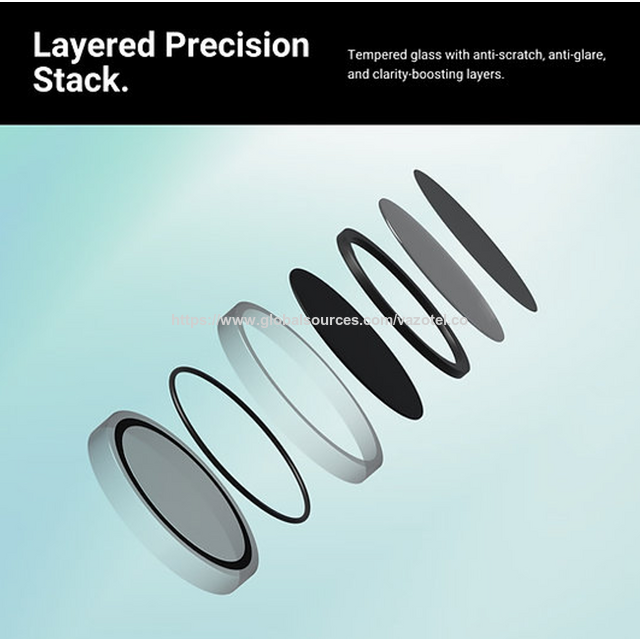 Factory Price 9h Hardness Anti Scratch Anti Shock Layer Bubble Free 95% ...