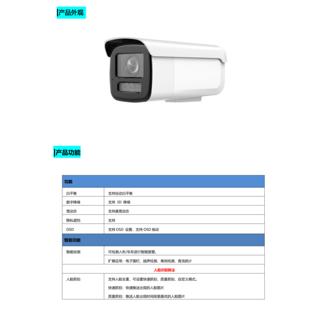 AI Vision Camera 4G Enabled Real-time Analytics High Definition 2MP Cognitive Sensing Technology for sale at factory direct price