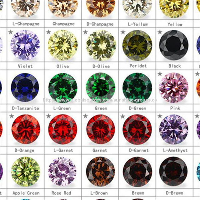 Piedras sueltas de circonita cúbica multicolor de 0.8-3.0 mm, piedras de circonita cúbica de corte redondo de tamaño pequeño, pieza accesoria