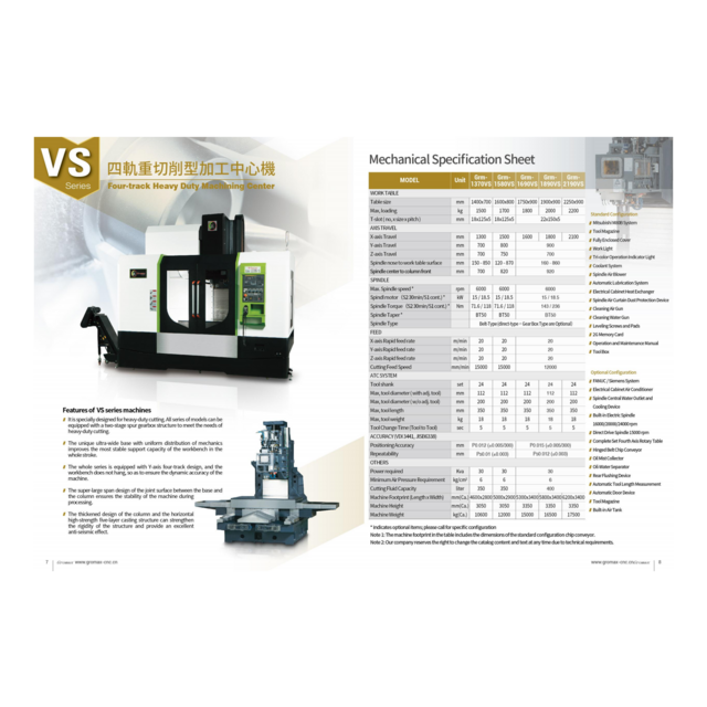 VMC GRM-1690VS Vertikale CNC-Fräsmaschine mit Fanuc-Steuerung, automatisch, zu verkaufen