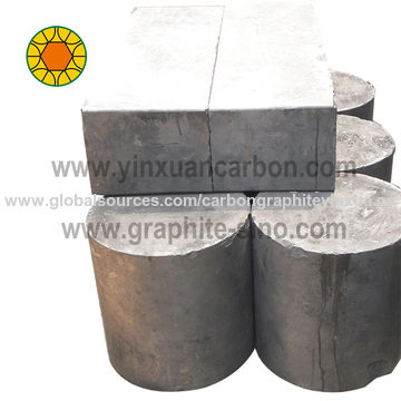 Buy Wholesale China High Purity And High Density Isostatic Graphite Edm Graphite  Block/molded & Carbon at USD 2