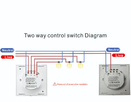smart wall light switch installation deutsch