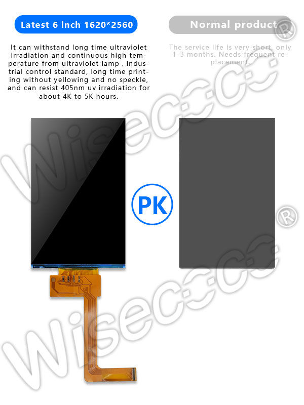 why does lcd module need sla supplier