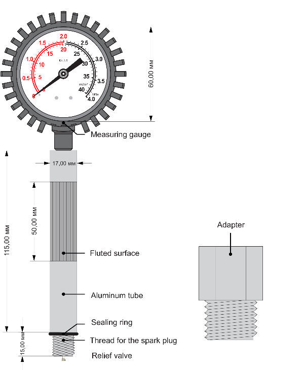 pressure gauge function