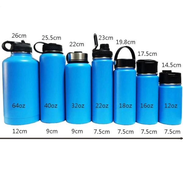 Custom Logo 18oz/24oz/32oz/40oz Wide Mouth Hydro Vacuum Flask