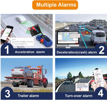 China 4G LTE CAT M1 NB IOT GPS Tracking With Remote OBDll Diagnostic ...
