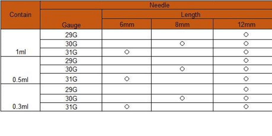 China Insulin Syringe 1ml 0 5ml 0 3ml With Needle On Global Sources Syringe Disposable Syringe Insulin Syringe