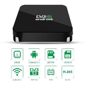 Android STB OTT DVB S2 Best Android Quad Core Chipset Amlogic S905D TV ...