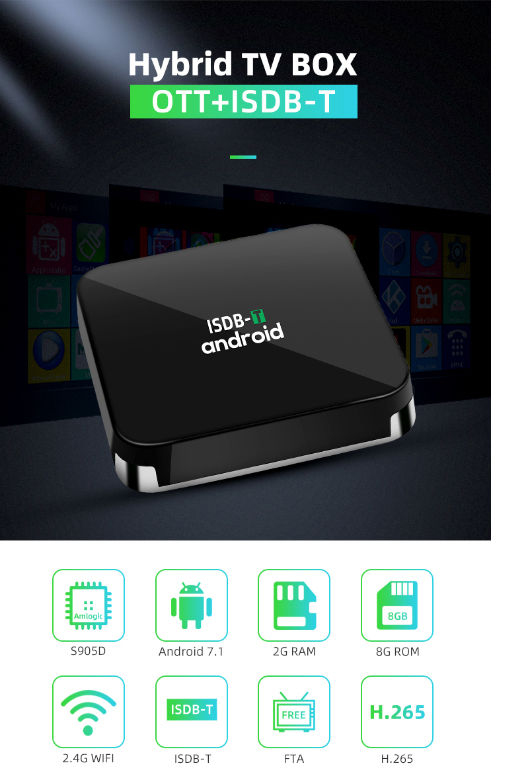 China S905d Hybrid OTT Set Top Box android tv box ISDBT digital Stream