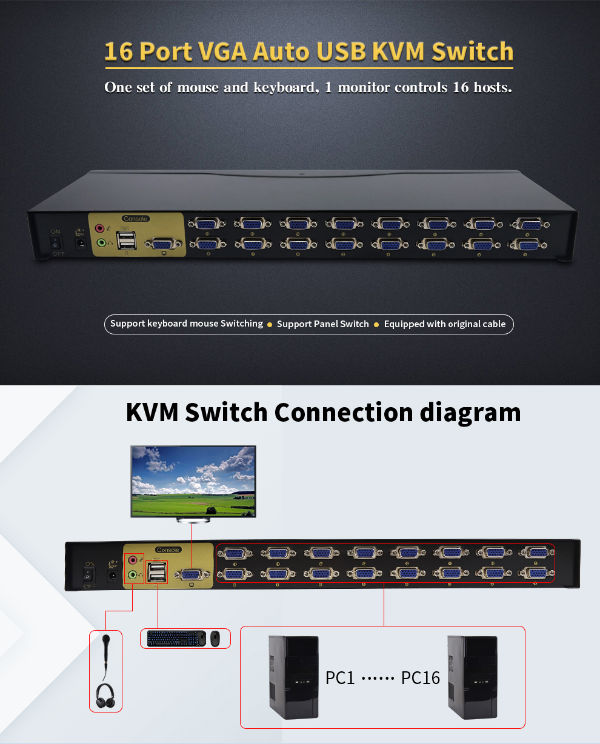 what is the best kvm switch to buy in 2015 what is the best kvm switch to buy in 2015