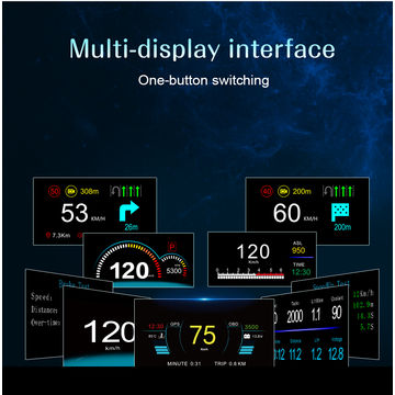 Buy Wholesale China Car Hud C1 Obd2 Gps Navigation Heads Up Display Dual  System Multifunction Digital Speedometer & Car Hud at USD 38