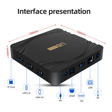 X96 Mini TV Box Amlogic S905W 2GB RAM 16GB ROM