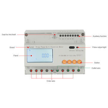China 3 phase 4 wire multi-function din rail energy meter ct connection ...