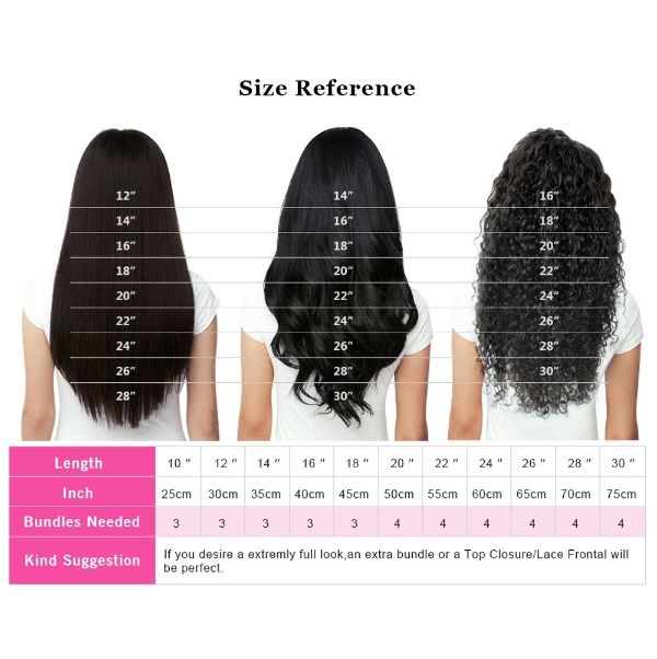 Rili Hair 10-24 Inches Black Color Human Hair Extensions,Brazilian Straight  Hair Bundles,Virgin Hair, Human Hair Bundle Human Hair Brazilian Hair - Buy  China Human Hair Extension On Globalsources.com Rili Hair 10-24 Inches Black Color Human Hair Extensions,Brazilian Straight  Hair Bundles,Virgin Hair, Human Hair Bundle Human Hair Brazilian Hair - Buy  China Human Hair Extension On Globalsources.com