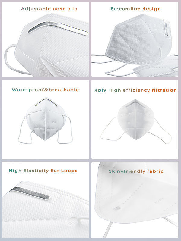 ffp3 disposable dust masks