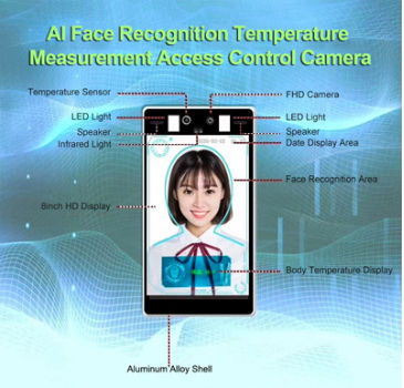 China AI Face Recognition Non-contact automatic body temperature ...