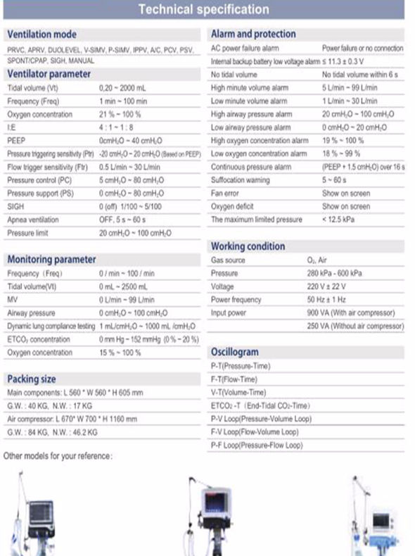 China Emergency Ventilators Cfda And Ce Qualified On Global Sources Emergency Ventilators Ventilators