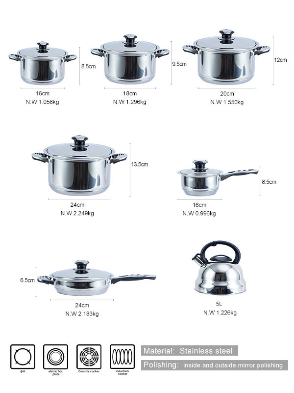 https://p.globalsources.com/IMAGES/PDT/B5022248609/cookware-set.jpg