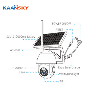China Solar battery wireless network PTZ camera with latest design on