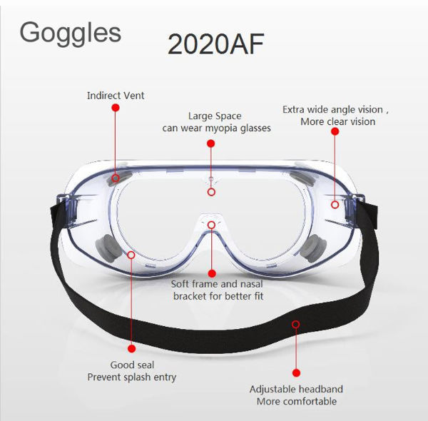 safety goggles specification